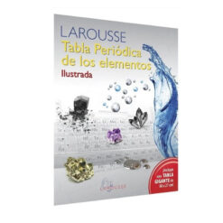 TABLA PERIODICA ILUSTRADA